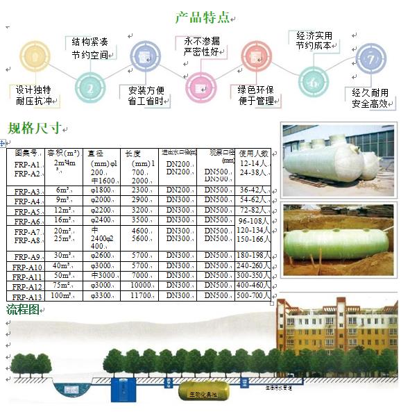漳县玻璃钢化粪池