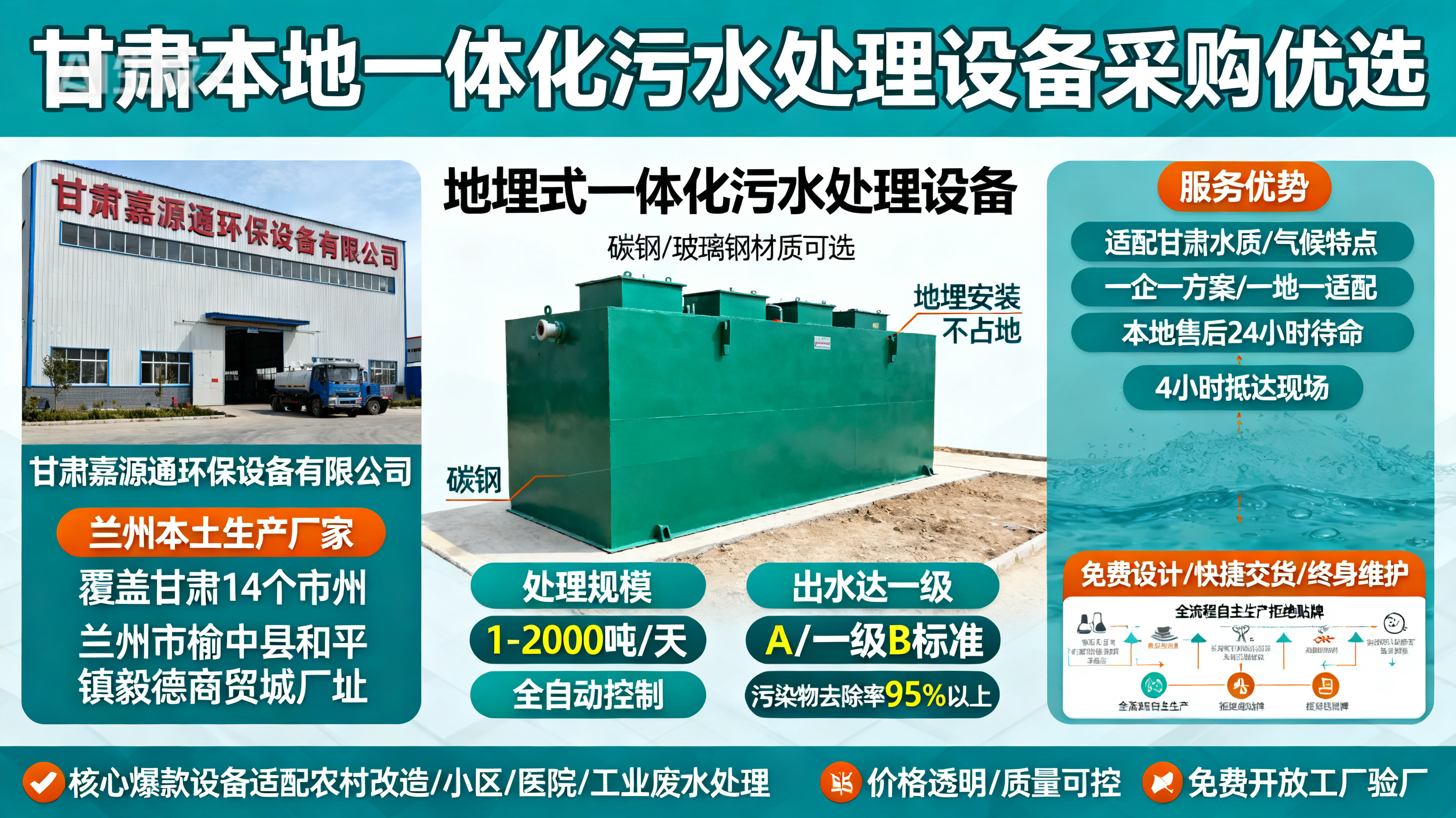 甘肃采购漳县一体化漳县污水处理设备_优先选本地生产厂家_直...式解决甘肃污水处理需求_选本地实体厂家_靠谱有保障.jpeg